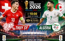 Nhận định, dự đoán tỉ số Thụy Sỹ vs Algéria: Chờ 'Cáo sa mạc' Algéria tạo địa chấn trước Thụy Sỹ?