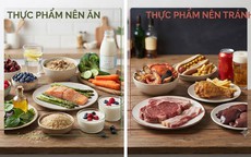 Bệnh gout: Kiêng chất đạm tuyệt đối vẫn tái phát do 5 sai lầm ăn uống phổ biến