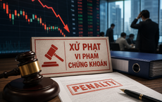 Chứng khoán HD bị phạt hơn 282 triệu đồng