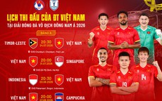 Lịch thi đấu bóng đá hôm nay ngày 24/7: Đội tuyển Việt Nam có trận mở màn tại Asean Cup 2026