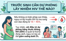 (Infographic) Những biện pháp ngăn HIV lây truyền từ mẹ sang con