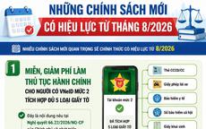 Những chính sách mới nào có hiệu lực từ tháng 8/2026?