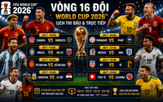 Lịch thi đấu World Cup 2026 vòng 1/8 - vòng 16 đội đầy đủ nhất