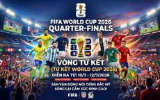 Lịch thi đấu World Cup 2026 vòng Tứ kết mới nhất