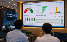 Xu hướng chứng khoán 11/8, chú ý nhóm có vốn nhà nước và nhóm nằm trong rổ FTSE