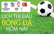 Lịch thi đấu bóng đá hôm nay ngày 13/8 - 14/8: Nhiều trận cầu hấp dẫn