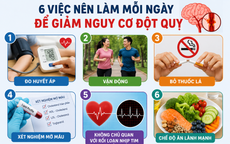 Phòng ngừa đột quỵ ở người có HIV mắc tăng huyết áp
