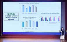 Dinh dưỡng tối ưu: Tăng hiệu quả điều trị, nâng chất lượng sống bệnh nhân ung thư