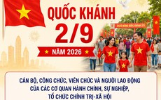 Chi tiết lịch nghỉ lễ Quốc khánh 2/9 năm 2026