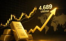 Giá vàng thế giới sáng 25/8 áp sát 4.700 USD