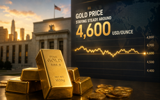 Giá vàng thế giới sáng 28/8 ổn định quanh 4.600 USD