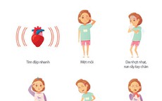 Vì sao người tiểu đường hay có cảm giác đói dù đường huyết không thấp?