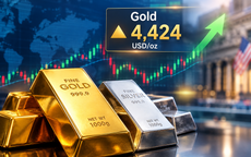 Giá vàng thế giới sáng 10/9 tăng nhẹ do đồng USD suy yếu