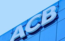 ACB Thủ Đức chưa nghiêm túc chấp hành quy định cho vay