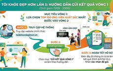 Hướng dẫn gửi kết quả Vòng 1 Cuộc thi Tôi khoẻ đẹp hơn Lần 5