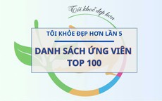 Danh sách TOP100 ứng viên vào Vòng 2 Cuộc thi Tôi khoẻ đẹp hơn Lần 5