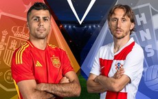 Nhận định tỷ số trận Tây Ban Nha vs Croatia ngày 29/9 tại UEFA Nations League 2026/27