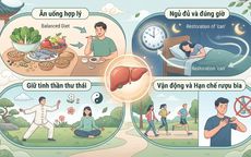 Dưỡng gan theo Y học cổ truyền