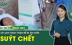 Những th&#244;ng tin y tế nổi bật ng&#224;y 28/3