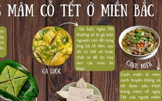 M&#226;m cỗ Tết ở miền Bắc c&#243; những m&#243;n g&#236;?