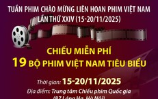 19 bộ phim được chiếu miễn ph&#237; ch&#224;o mừng Li&#234;n hoan Phim Việt Nam lần thứ XXIV