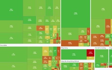 Xu hướng chứng kho&#225;n 17/11 rủi ro ngắn hạn giảm dần