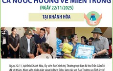 Cả nước hướng về miền Trung