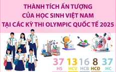 Th&#224;nh t&#237;ch ấn tượng của học sinh Việt Nam tại c&#225;c kỳ thi Olympic quốc tế năm 2025