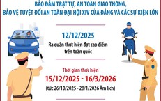 Cảnh sát giao thông mở cao điểm bảo đảm trật tự, an toàn giao thông