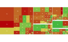 Xu hướng chứng khoán 18/12 hạn chế mua đuổi