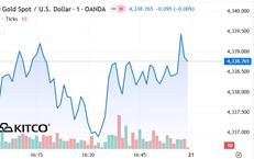 Giá vàng thế giới tăng vọt dịp cuối tuần