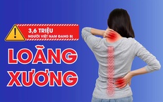 Loãng xương và gãy xương sau 40 tuổi: Nguy cơ âm thầm nhưng có thể phòng ngừa sớm