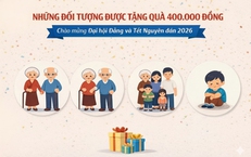 Chi tiết tất cả các đối tượng sẽ nhận được quà 400.000 đồng chào mừng Đại hội Đảng và Tết Nguyên đán 2026