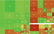Chứng khoán phiên giao dịch ngày 30/12 tiếp tục đà tăng