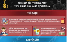  Cảnh báo bẫy 'tín dụng đen' trên không gian mạng dịp cuối năm
