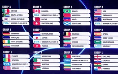 Lộ diện danh s&#225;ch 12 bảng đấu World Cup 2026 ch&#237;nh thức