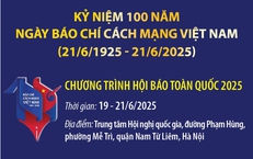 H&#244;m nay khai mạc Hội b&#225;o to&#224;n quốc năm 2025