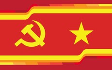 Lịch sử các kỳ Đại hội Đảng Cộng sản Việt Nam