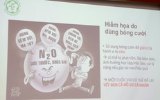 Hy hữu: Nữ sinh đến viện tâm thần khám vẫn mang theo 'bình khí cười' để phòng lên cơn nghiện