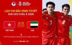 Lịch thi đấu bóng đá hôm nay ngày 15/1-16/1: U23 Việt Nam vs U23 UAE, viết tiếp hành trình lịch sử