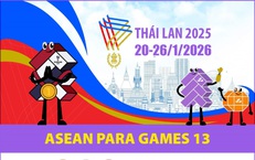 ASEAN Para Games 13 chính thức diễn ra từ ngày 20 - 26/1/2026