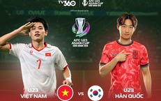 Lịch thi đấu bóng đá hôm nay 23/1: U23 Việt Nam vs U23 Hàn Quốc - Cuộc chiến vì bản lĩnh của U23 Việt Nam