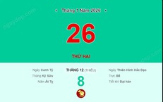Lịch âm 26/1 - Âm lịch hôm nay 26/1 - Lịch vạn niên ngày 26/1/2026