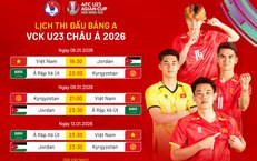 Lịch thi đấu bóng đá hôm nay, U23 Việt Nam vs U23 Jordan: Thử thách bản lĩnh ngày ra quân