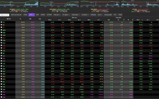 Chứng khoán phiên ngày 6/1 viết tiếp câu chuyện lịch sử lập đỉnh cao nhất mọi thời đại