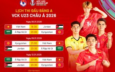 Lịch thi đấu bóng đá hôm nay ngày 8/1-9/1: U23 Việt Nam đại chiến U23 Kyrgyzstan