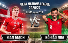 Nhận định, dự đoán tỷ số trận Đan Mạch vs Bồ Đào Nha ngày 2/10 UEFA Nations League