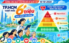 'Hé lộ' những vấn đề sức khỏe của người dân TPHCM