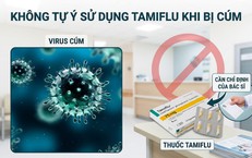 Cảnh báo tình trạng tự ý sử dụng Tamiflu khi cúm A gia tăng