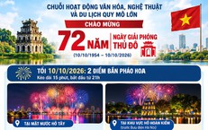 Pháo hoa nước lần đầu xuất hiện dịp chào mừng Ngày Giải phóng Thủ đô